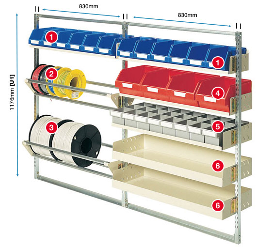 Electricians Kit – RFEK83-U1