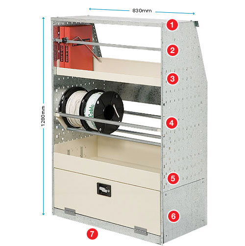 Panel Kit 3 – RPK-3