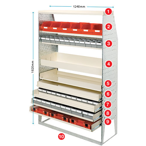 Panel Kit 5 – RPK-5