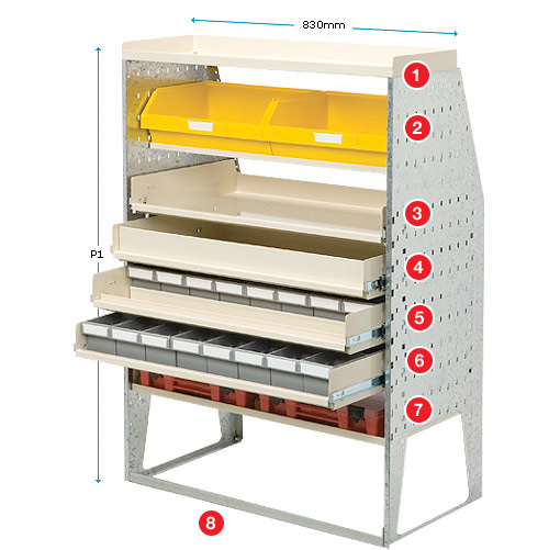 Panel Kit 7 – RPK-7